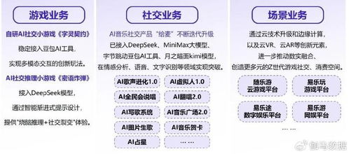 新质生产力崛起 企业强化AI投入驱动技术突破