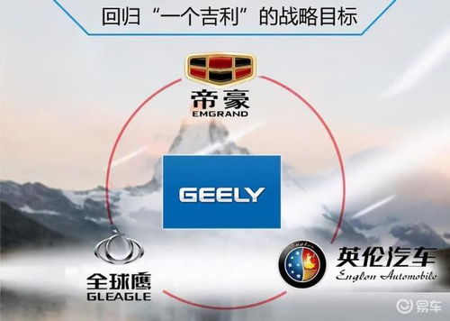 11年300万辆 国民车吉利帝豪如何“杀入”合资阵营腹地？网络技术研发是幕后黑手