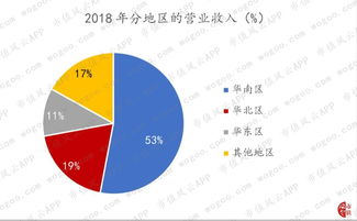 方直科技偿债能力稳健，研发支出压力下业绩承压
